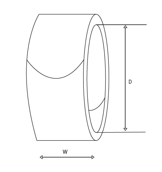 Constant Force Springs